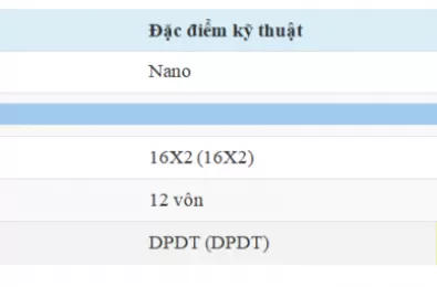 Dự án: Máy dò tốc độ xe sử dụng Arduino